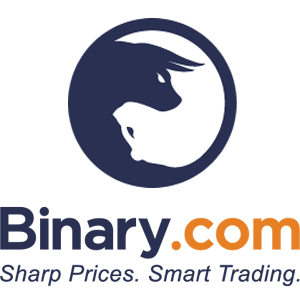 Binary.com Review and Tutorial 2020