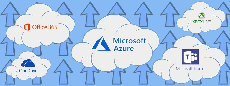 Microsoft Sees 775% Spike in Cloud Demand on COVID-19; MSFT Ready to Jump