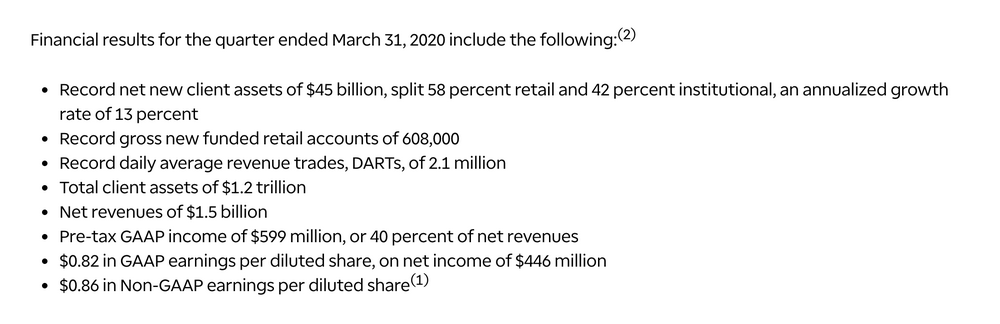Second Quarter Results 2020