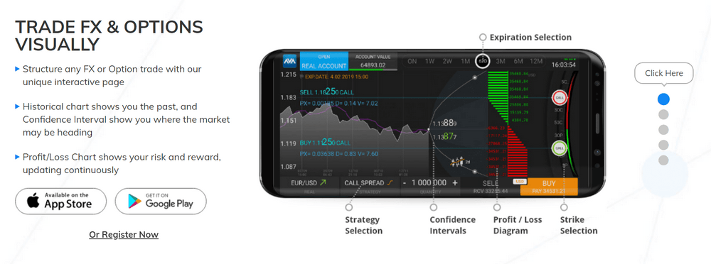 AvaOption Mobile