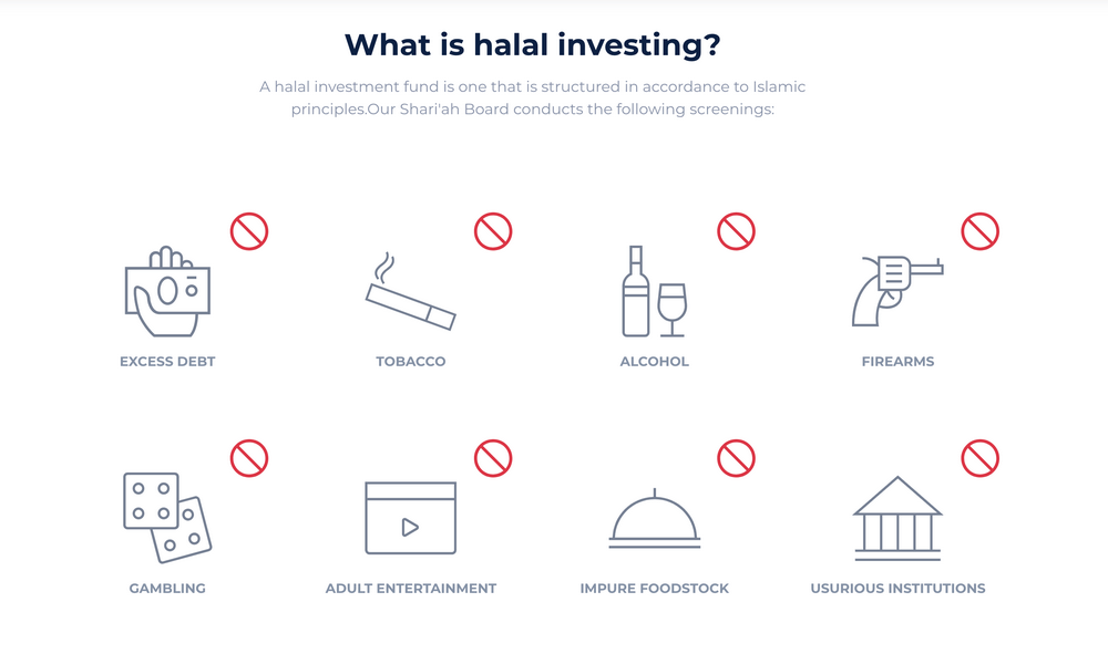 Halal Investment Practices