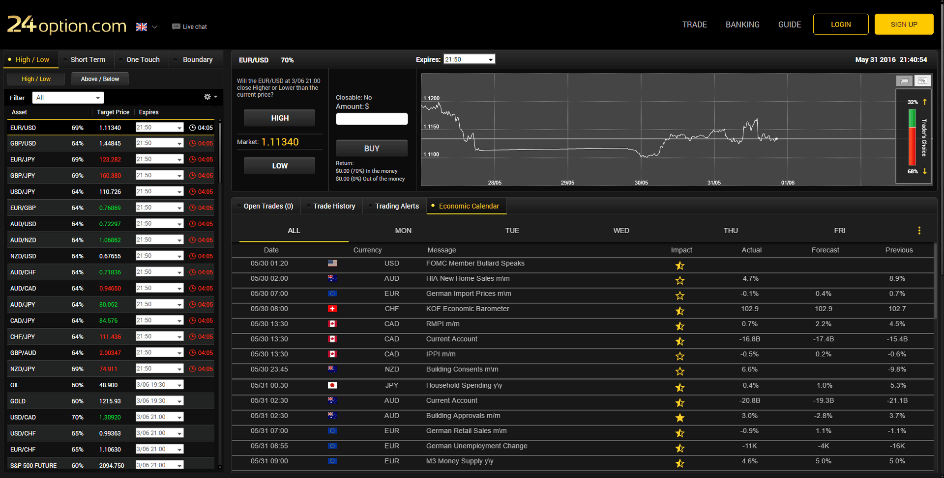 24option Screenshot