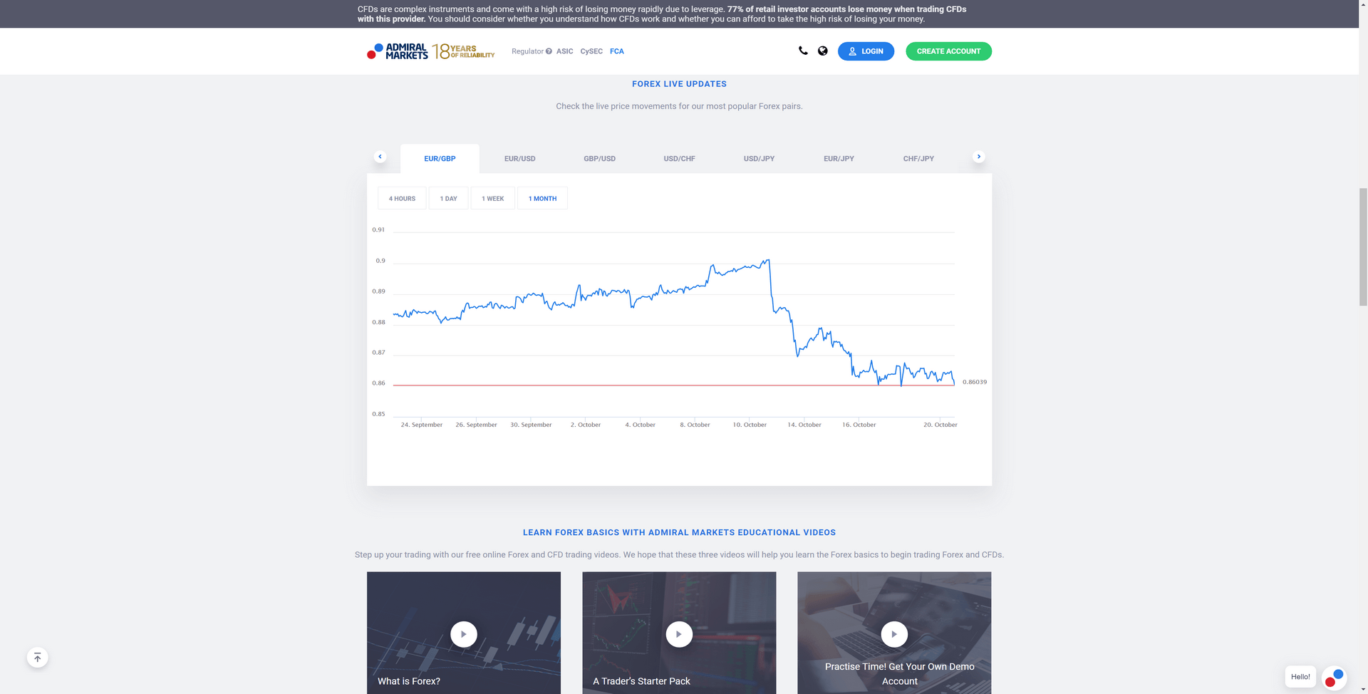 Admiral Markets Screenshot