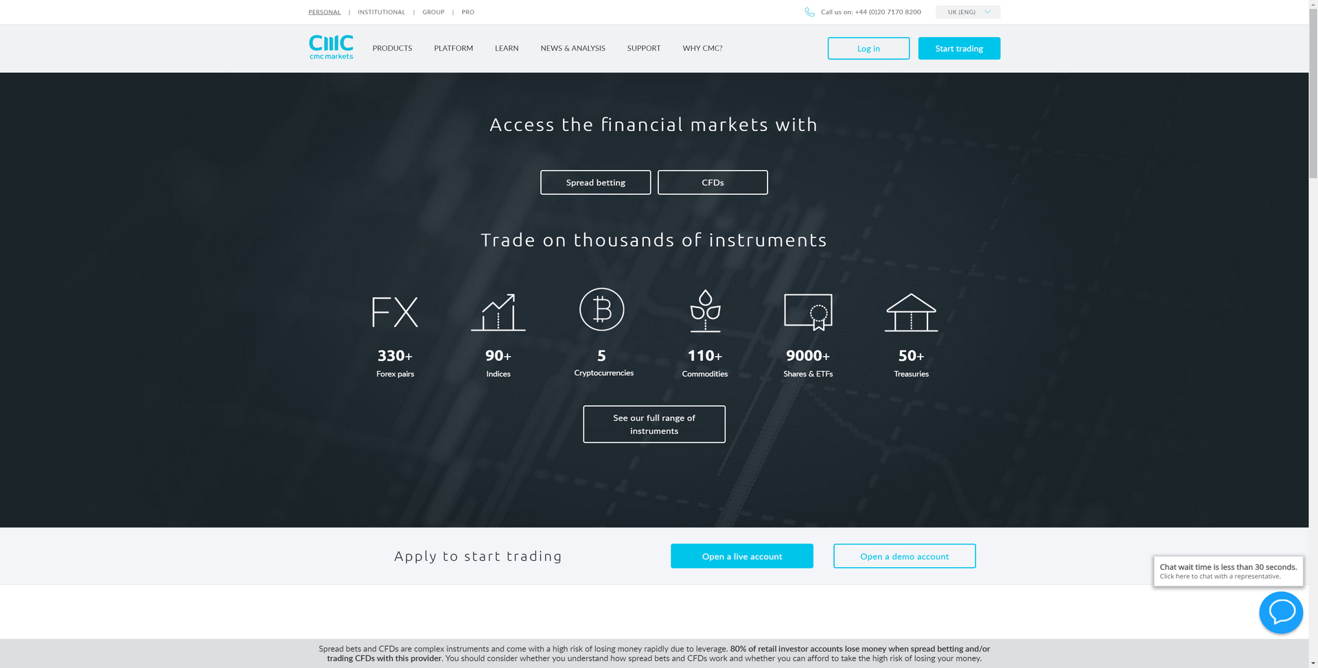 CMC Markets Screenshot