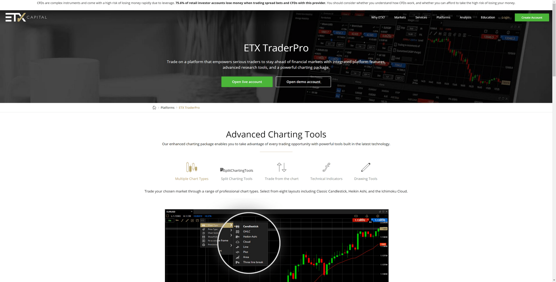 ETX Capital Screenshot