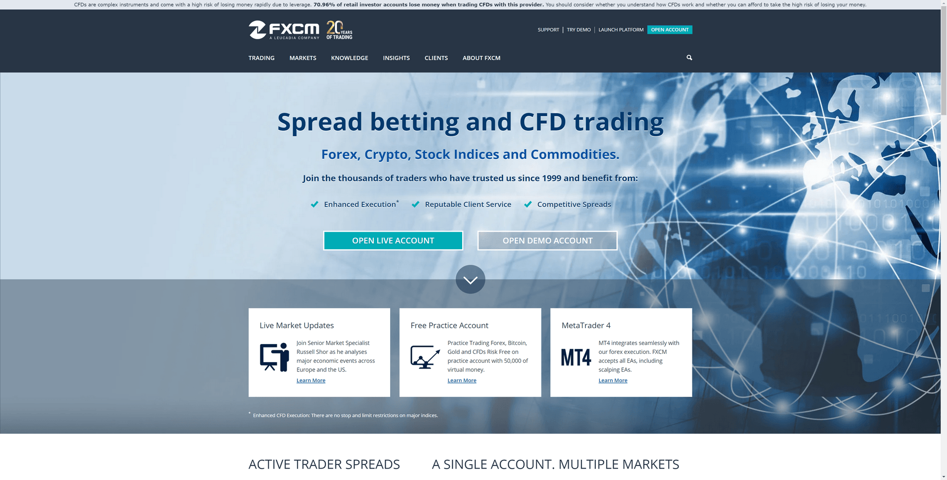 Fxcm Review 2020 Demo Bonus Scam App