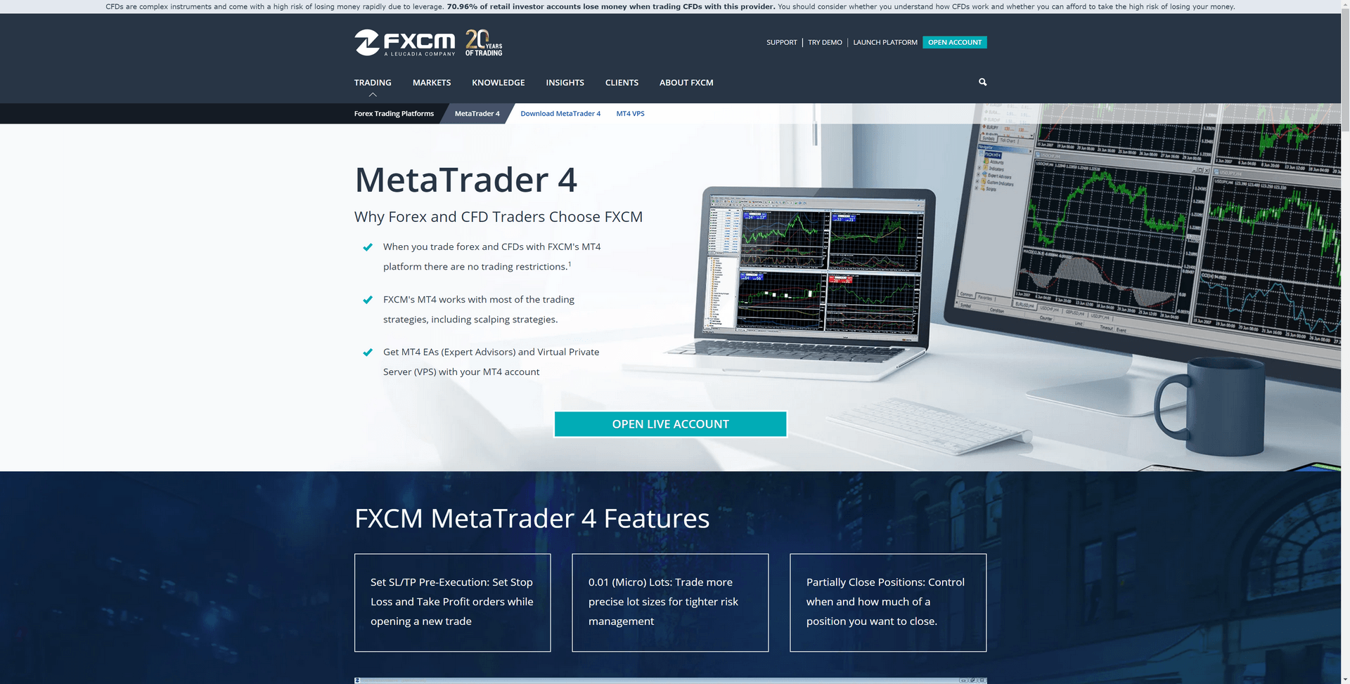 FXCM Review 2021 - Bonus, Demo & App Ratings