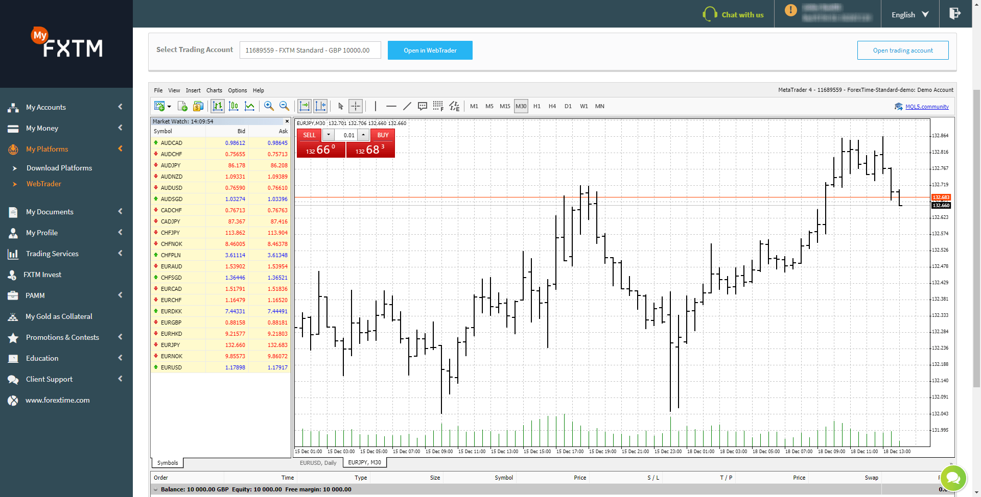 fxtm investment plan