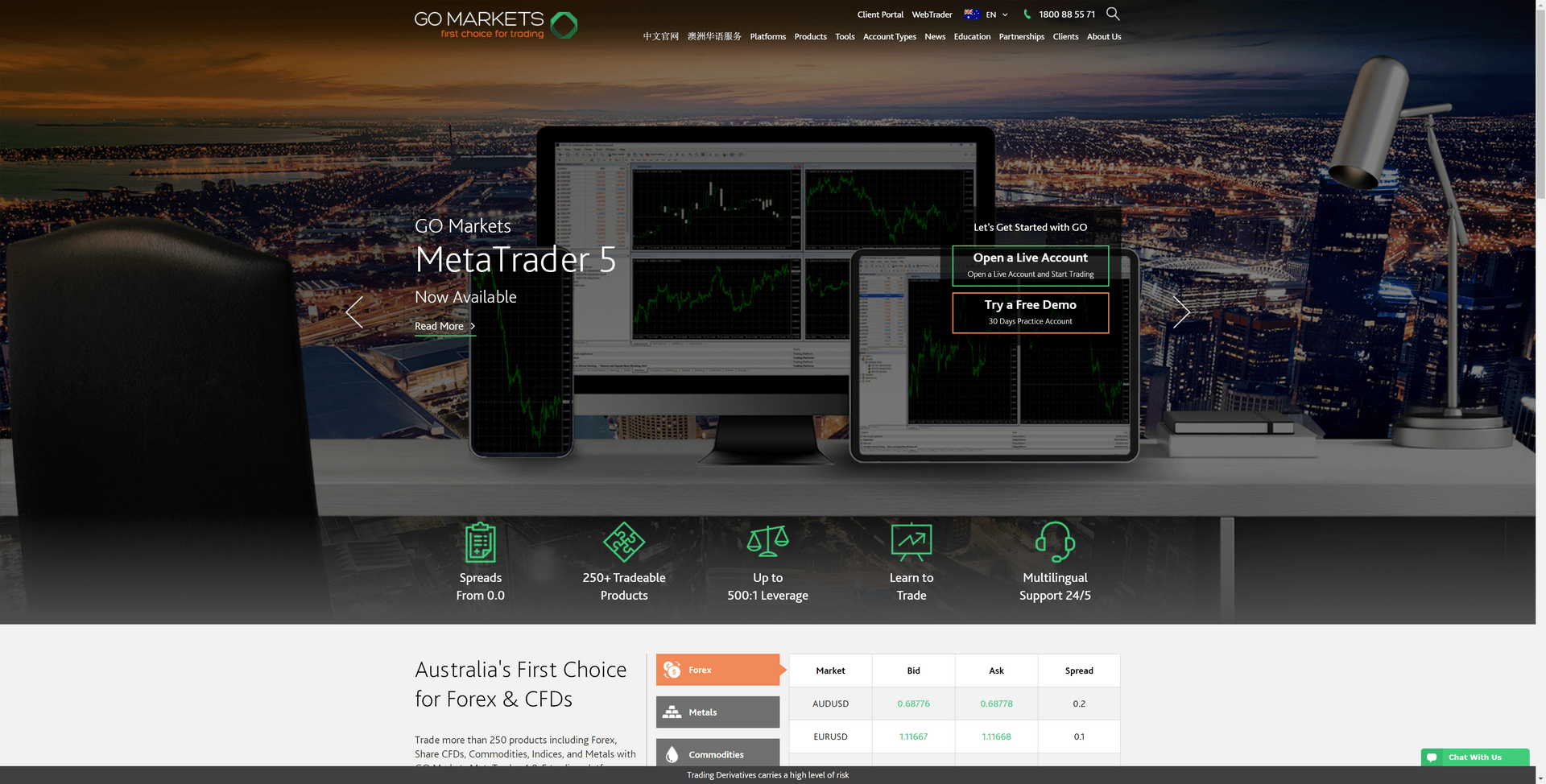 GO Markets Screenshot