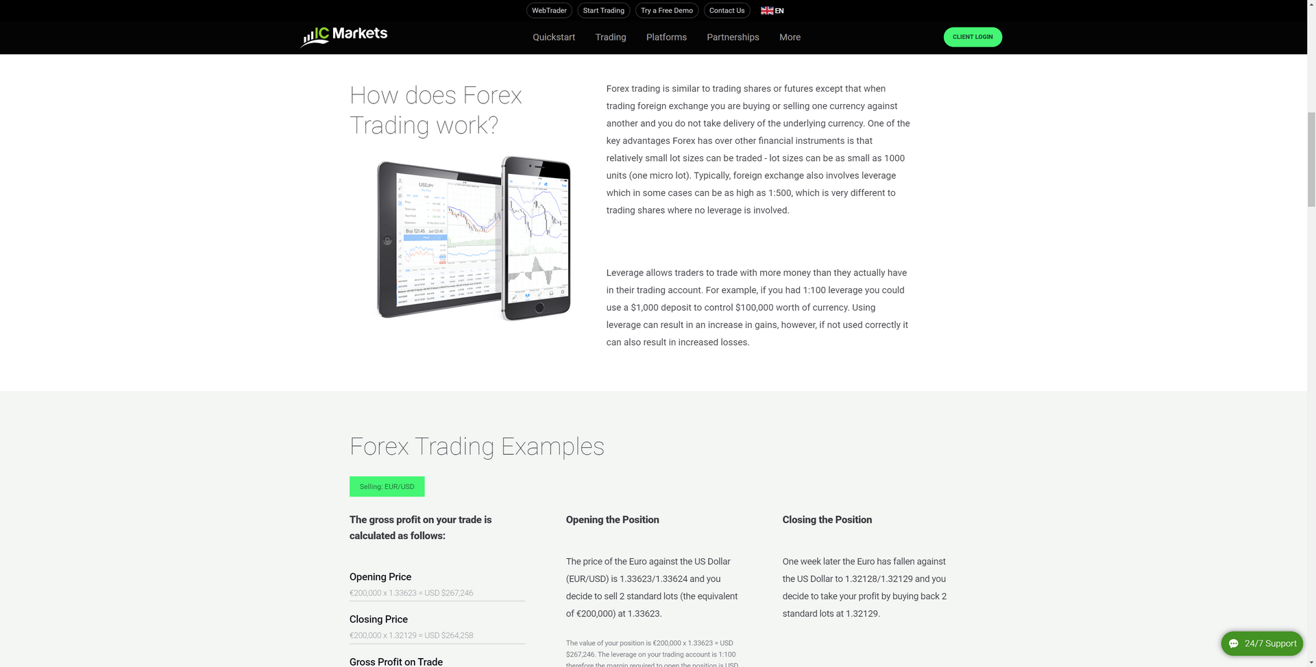 IC Markets Review 2021 - Bonus, Demo & App Ratings