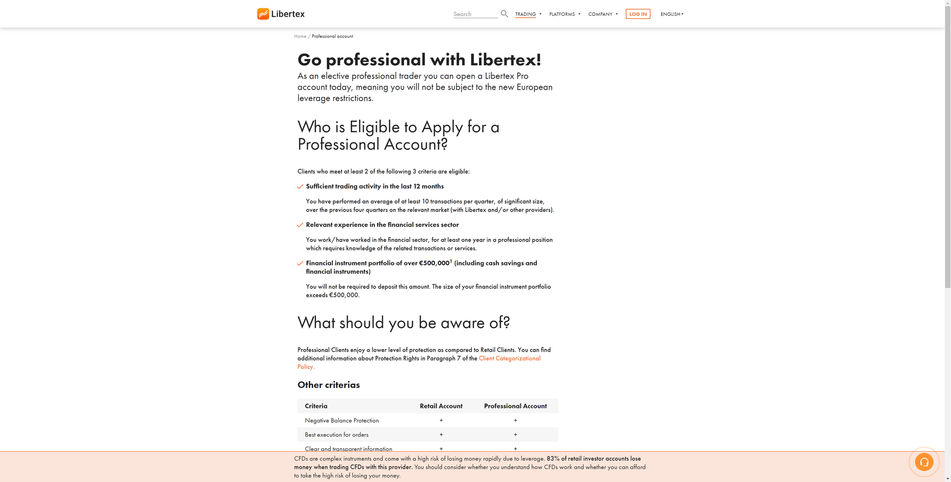 Libertex Screenshot