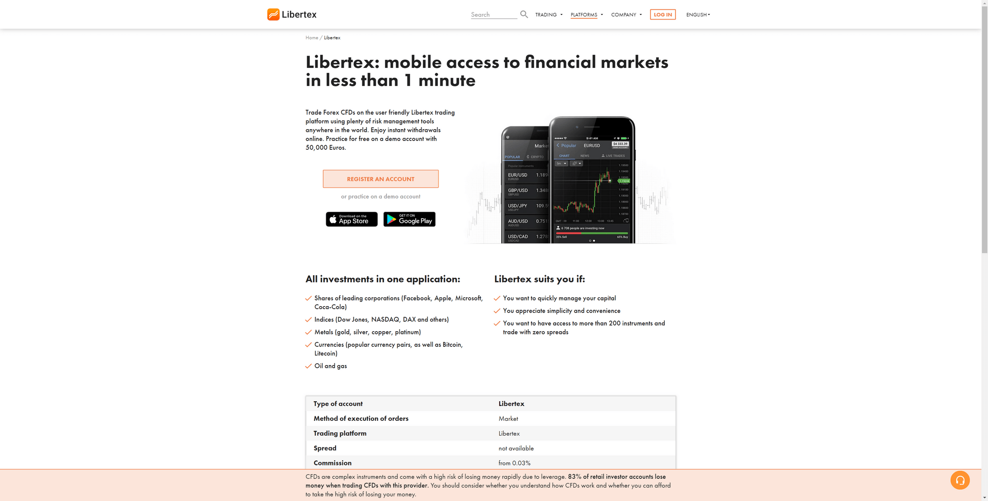 Libertex Screenshot
