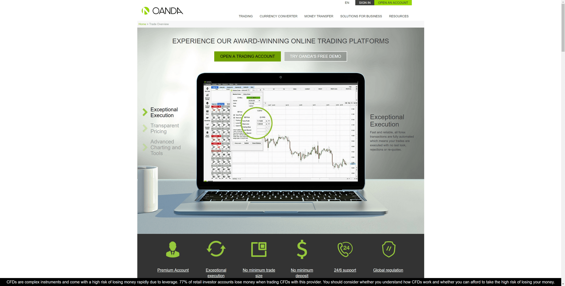 Oanda Advanced Charting Tutorial