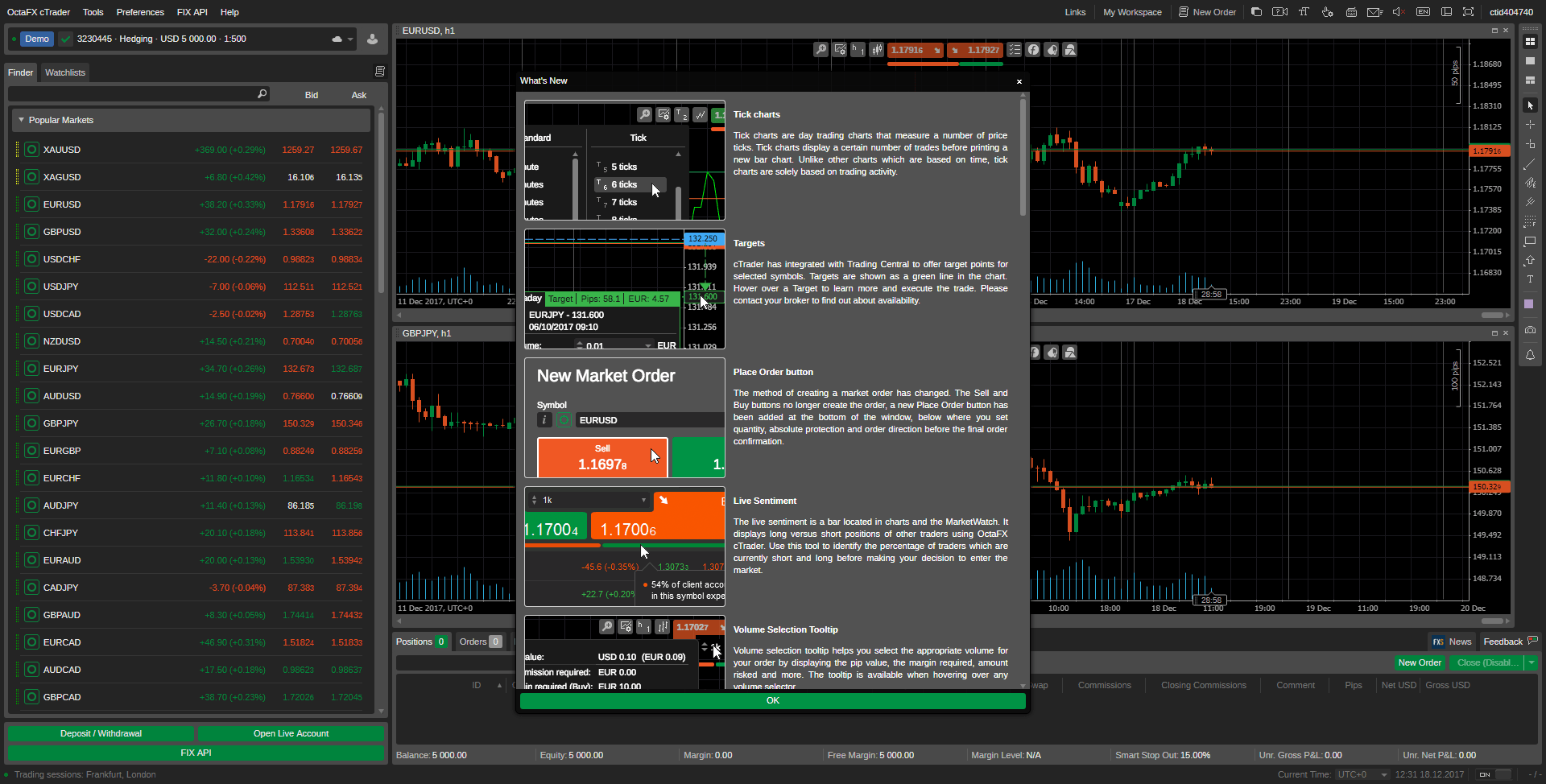 OctaFX Screenshot