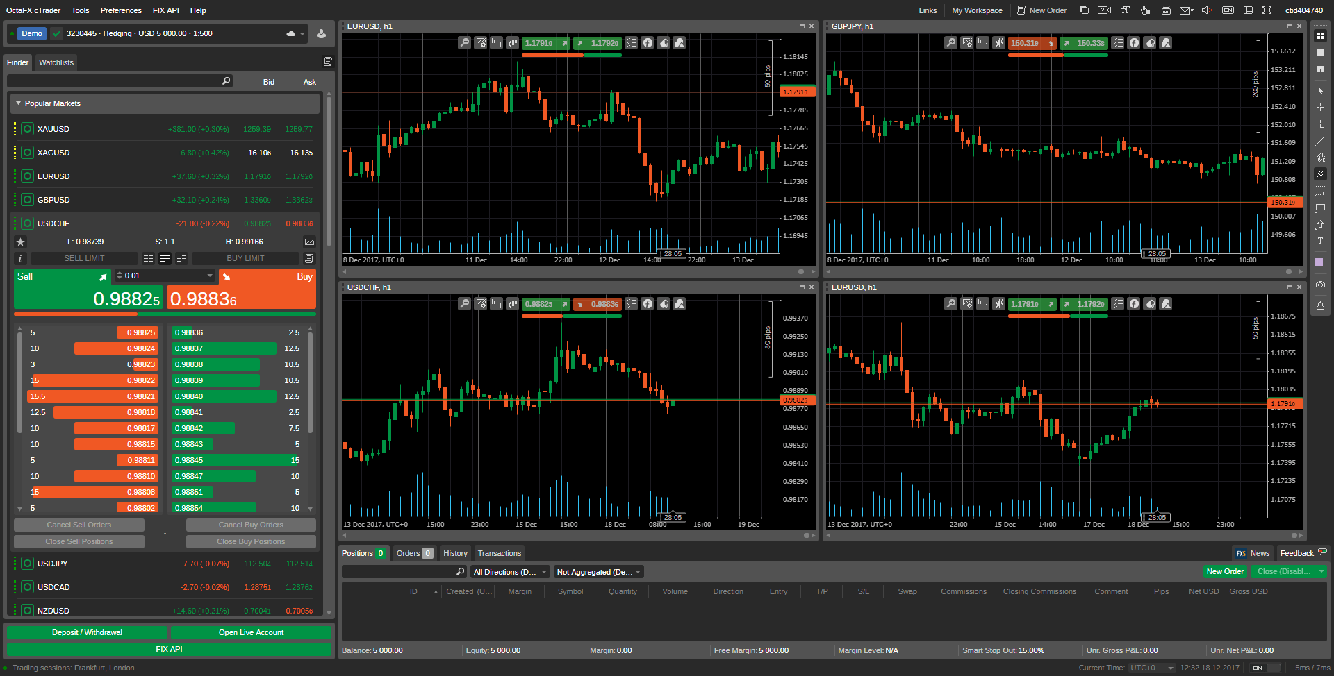 OctaFX Erfahrungen » Forex & CFD Broker Testbericht ...