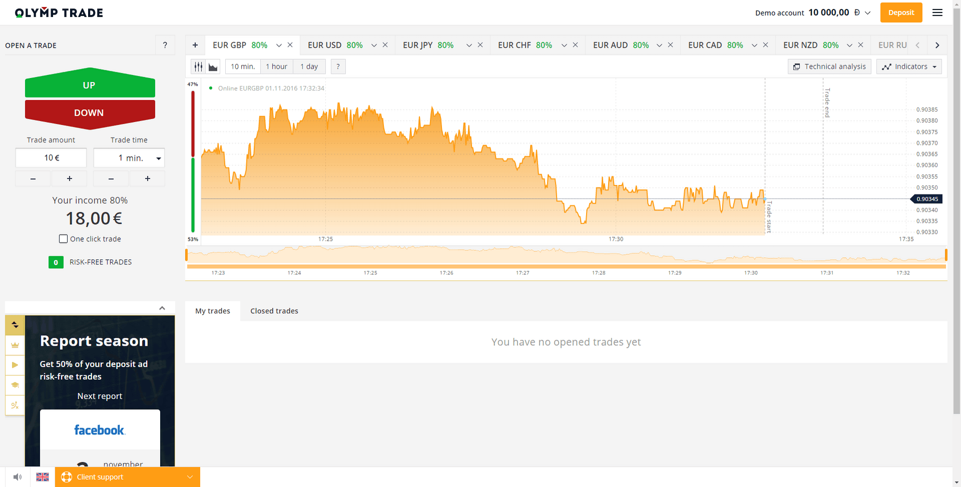 Olymp Trade