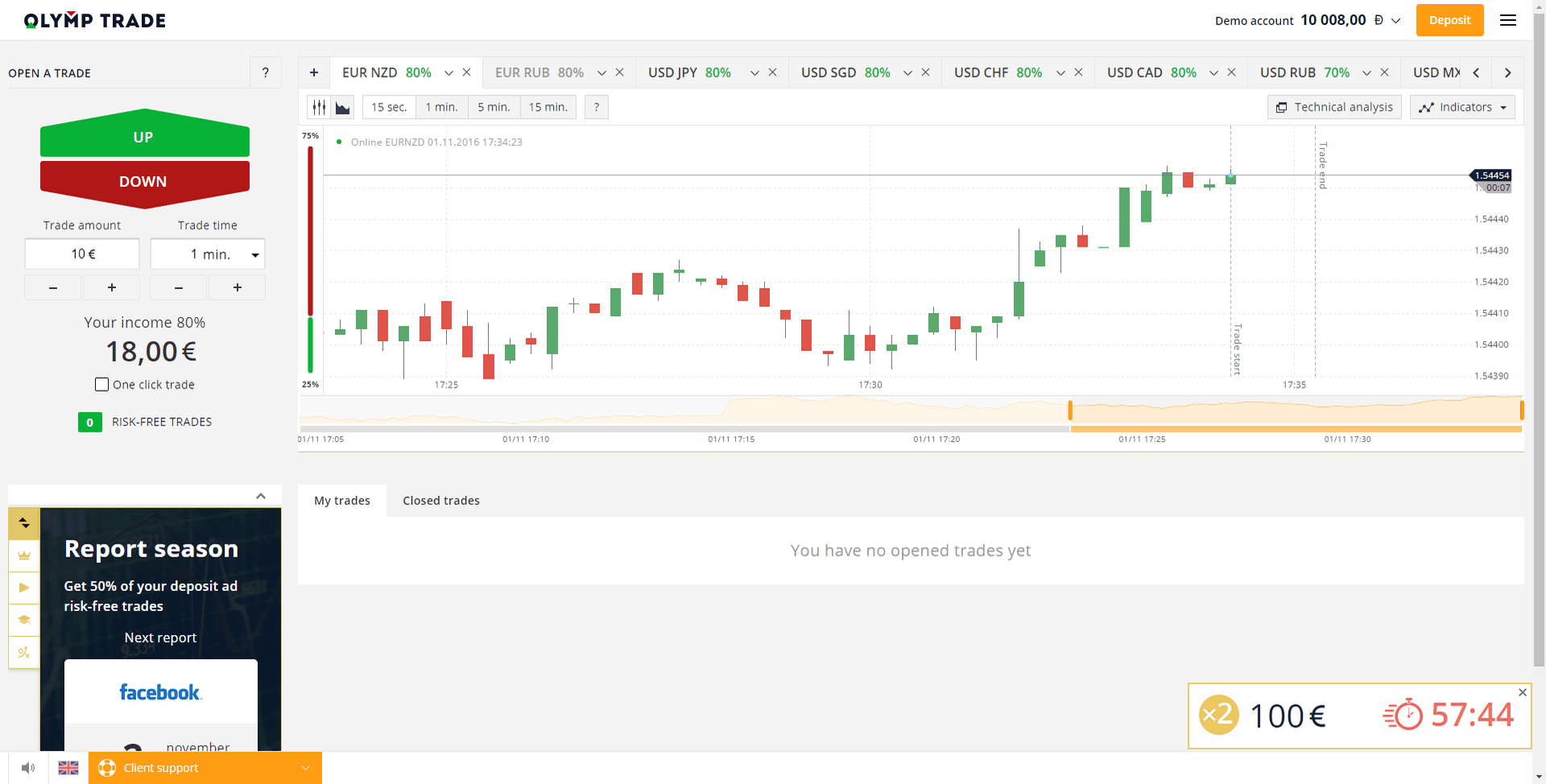 Olymp Trade Review 2021 - Bonus, Demo & App Ratings