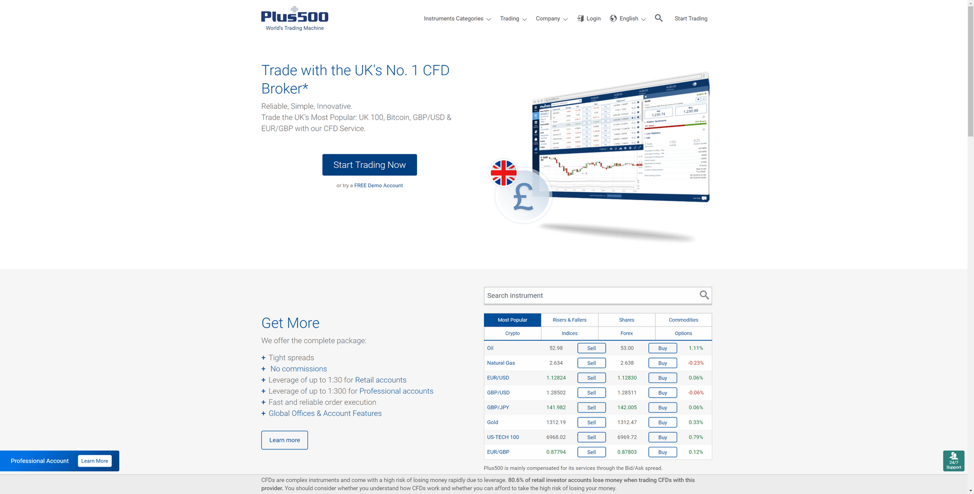 Plus500 Review 2021 Bonus Demo App Ratings plus500-review-2021-bonus-demo-app-ratings