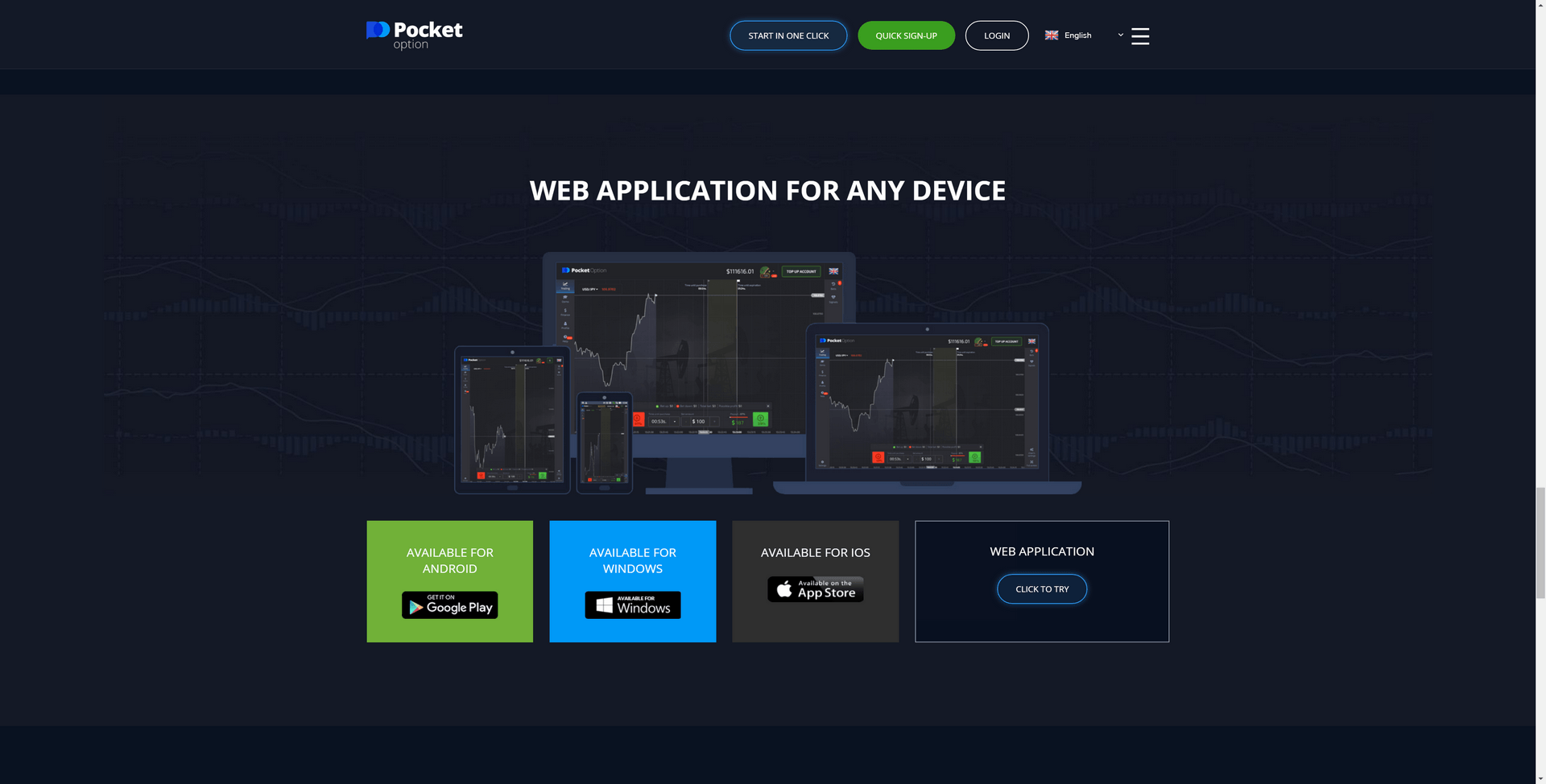 The Evolution Of Pocket Option Trading In The Global Market
