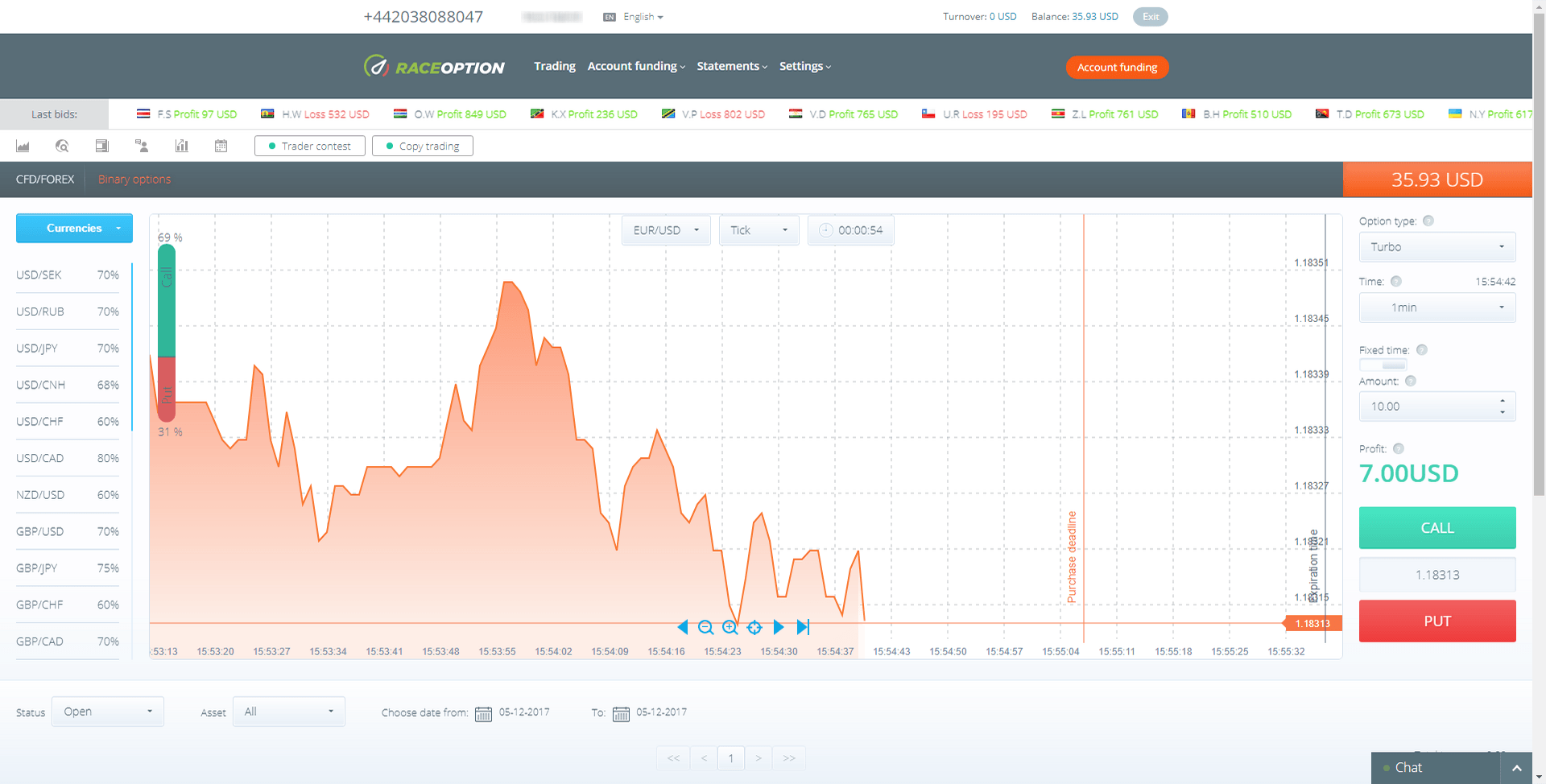 raceoption vs binarycent