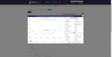Create or Manage Accounts, binary.com real money account. Create or Manage Accounts, binary.com real money account.