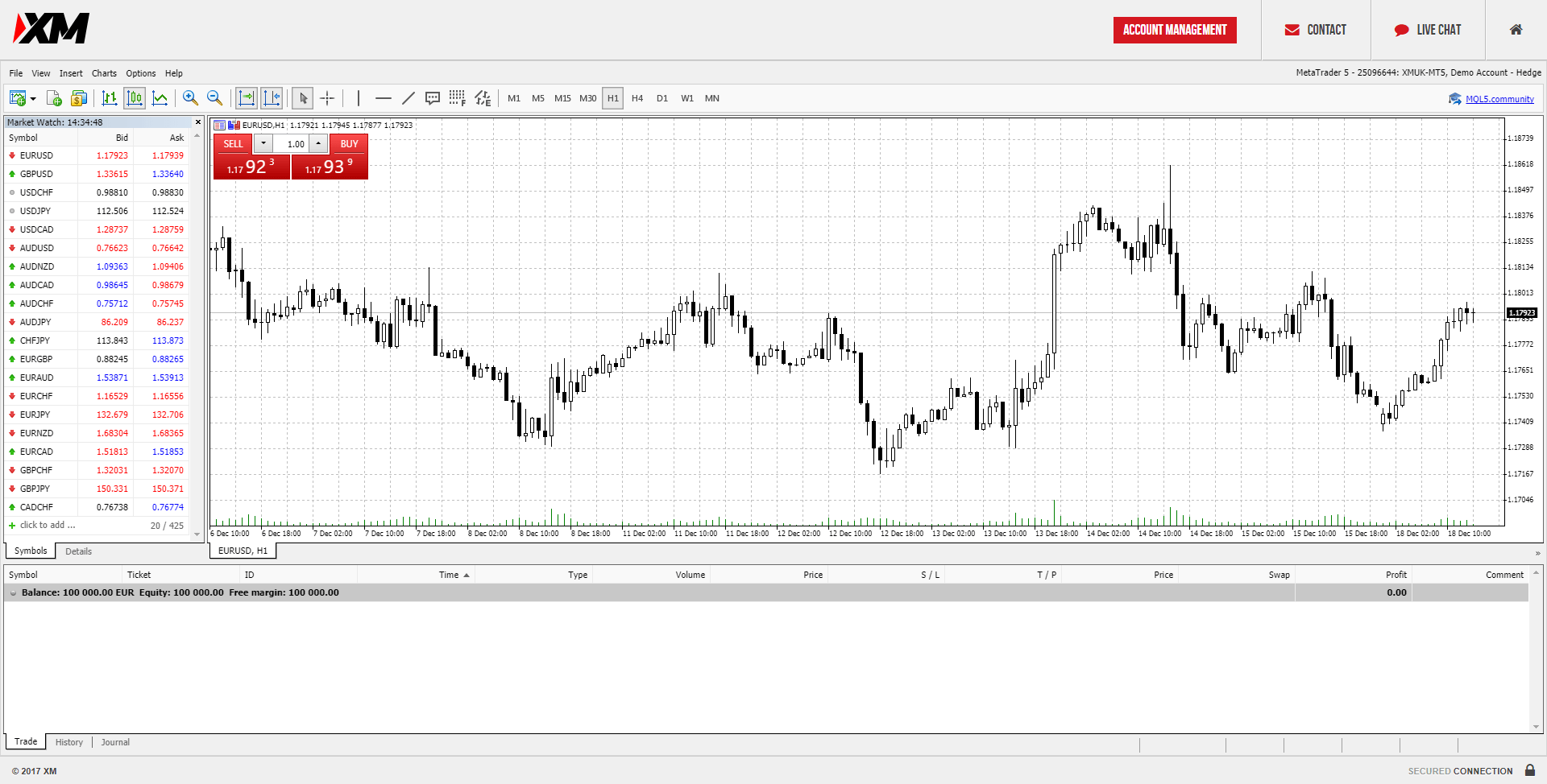 XM.com Screenshot