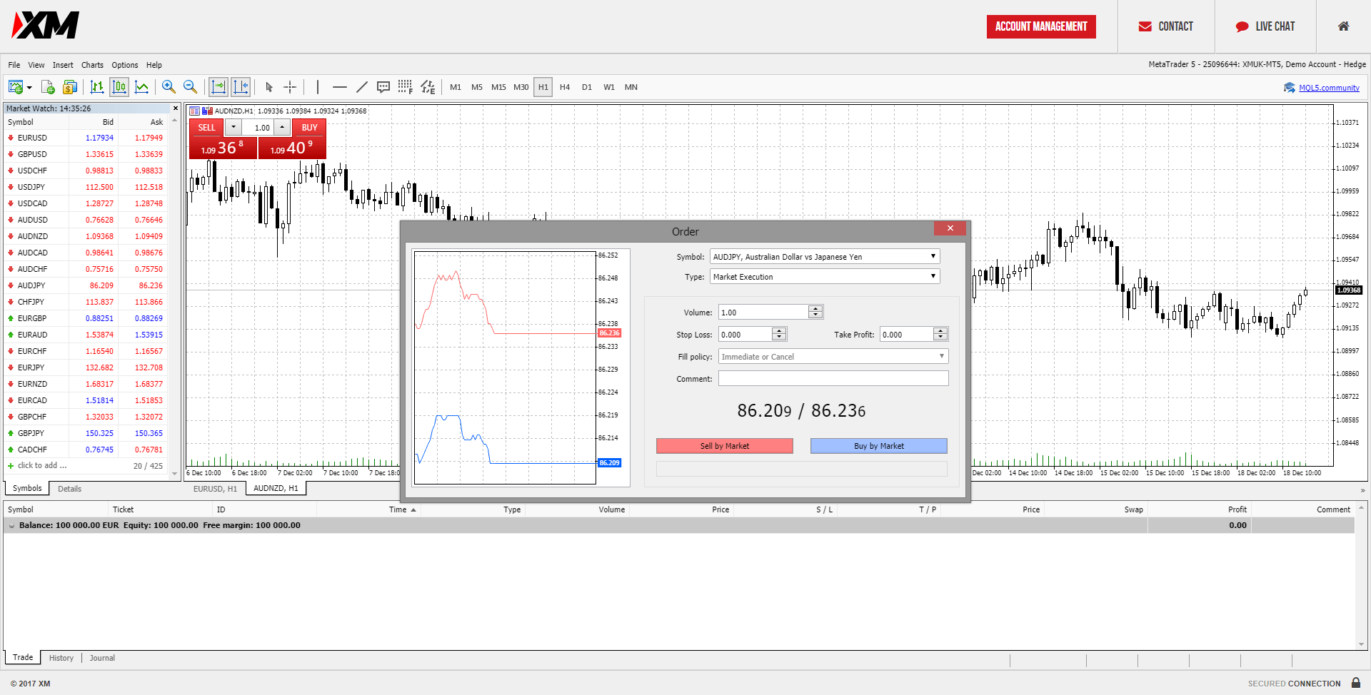 XM.com Screenshot
